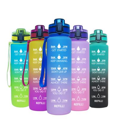 China 2021 New Sustainable Portable Sports BPA Free 32oz Tritan Plastic Water Bottle for sale