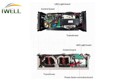 China Fernbedienung 48v 110v zum Inverter, Sinus-Wellen-Inverter 50Hz/60Hz 70A reiner zu verkaufen