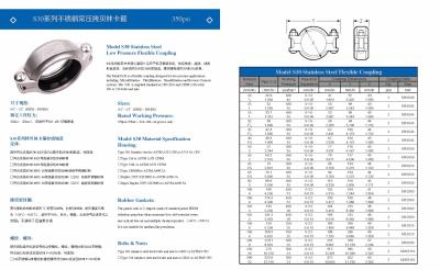 Chine Finition extérieure résistante de polissage à l'acide de colliers de la conduite de Victaulic à vendre