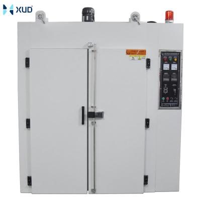 China Medicine Curing OEM ODM 200 300 Degree Hot Fan Motor Industrial Oven Price for sale