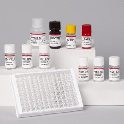 China De antimullerian-Test Kit Plasma Amh Elisa Test van Hormoonelisa AMH Te koop