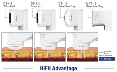 China 2018 Hottest and newly HIFU high intensity focused ultrasound /HIFU machine /HIFU for wrinkle removal for sale