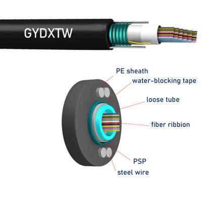 Cina Overhead 652D 288 core HDPE Giacca esterna Nastro in fibra ottica Cable Multi Tube Gel-filled Outdoor Fiber Optic Cable in vendita