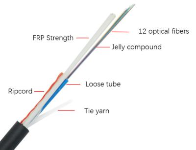 Chine Cable à fibre optique aérienne extérieure Durabilité 80m 100m 200m 4 cœurs 6 8 12 Hilos Fibre optique G652 Cabo ASU à vendre