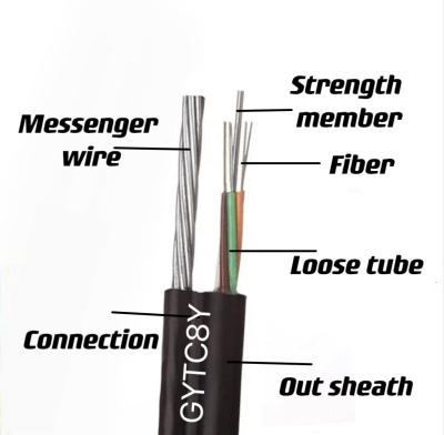 중국 Single Mode Unarmored Outdoor Fiber Optical Cable GYTC8Y Overhead Aerial Figure 8 Fiber Optical Cable 판매용