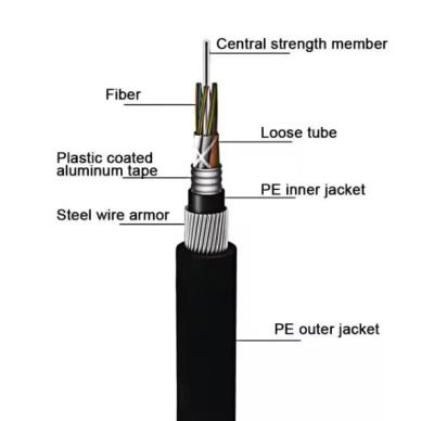 China Buitenoptische glasvezelkabel GYTA33 Onderwater Onderwater Stranded Armored Loose Tube Glasvezelkabel Te koop