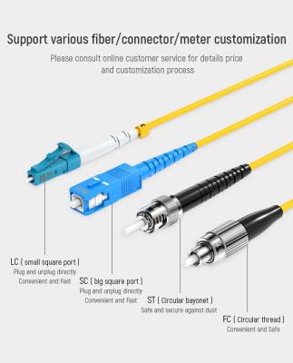 Chine Corde de correction optique unitaire du simplex 3.0mm de mode de Sc UPC/APC à vendre