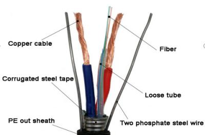 China Length 2km 2 Steel Wires Oplc Hybrid Fiber Copper Cable for sale