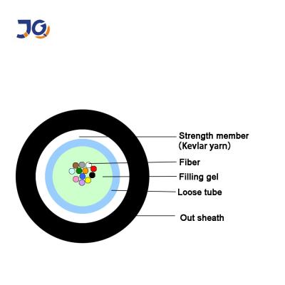 중국 PE 덮개 12 핵심 다중 모드 실내 광섬유 케이블 판매용