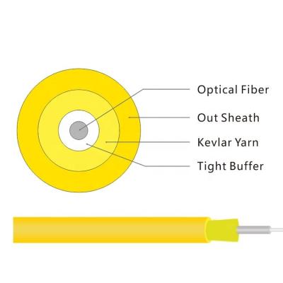 China GJFJV con varios modos de funcionamiento 24 cable de fibra óptica interior de 48 bases en venta