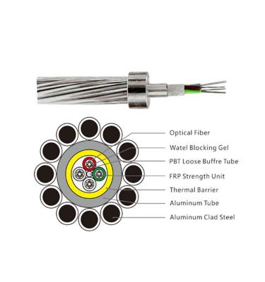 China Lichtwellenleiter des Monomode--G652d 12 des Kern-OPGW zu verkaufen