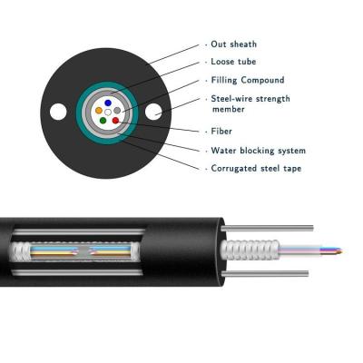 中国 Unitubeの装甲空気の光ファイバケーブル7.0mm 8.0mmの直径 販売のため