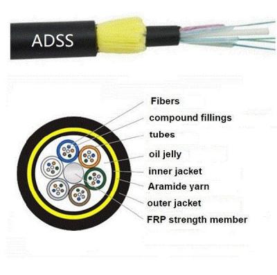 Chine Arimi de chaqueta de sola de una de óptica de fibra de câble, envergure du hilo ADSS 80m 100m 120m de del de miembro de fuerza à vendre