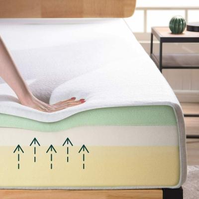 China Flippable Hotel Pocket Spring Bed Mattress Memory Foam Bedroom Mattress Wholesale for sale