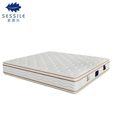 China Waterproof Flippable Carbon Fiber Fabric Kevlar Memory Foam Double Pillow Fabric Top King Size Mattress for sale