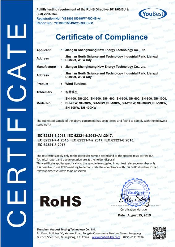 RoHS - Jiangsu Shenghuang New Energy Technology Co., Ltd.