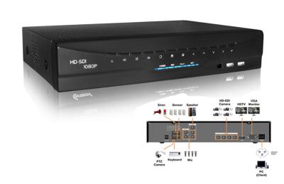 China De Playback Usb van de de Micro- Videorecorderhisilicon 3535 Steun ONVIF HD van Hdmi Te koop