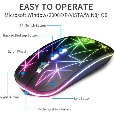 China 2022 new A20 2.4Ghz RGB rechargeable 3D gaming mouse suit for gamer for sale