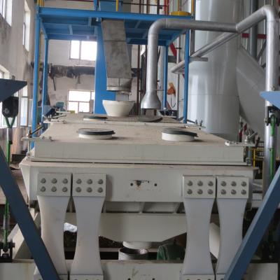 China biotechnology lysine, amino acid equipment/full set production line for sale