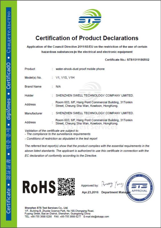 RoHs - ShenZhen  SWELL Technology Company Limited