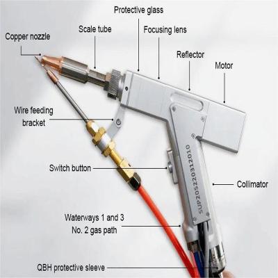 China Handheld CNC 1000W 2000W 3000W Fiber-Schweißer mit Schweiß-Schnitt-Reinigung 3 in 1 zu verkaufen