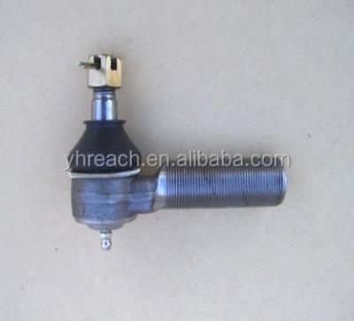 China Tie Rod End For Land Cruiser OEM 45046-69135 45047-69085 RZ-TO-02 for sale