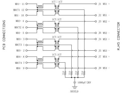 中国 LPJK7036B98NL 1xの控えめなRJ45コネクター10/100Base-TXのイーサネット 販売のため