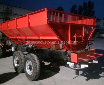 China Large High Efficiency Agricultural Manual Fertilizer Spreader for sale