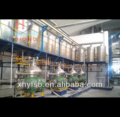 China factory fish oil refinery machine for sale