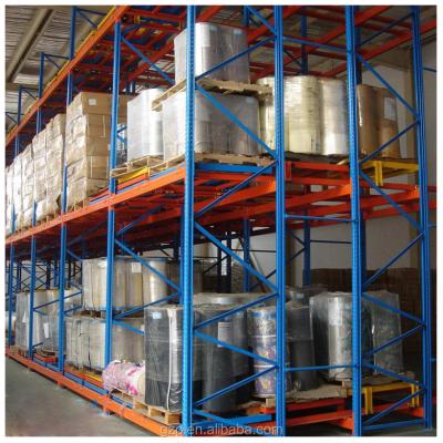 China Corrosion protection first in last out push back rack system for palletized cargo for sale