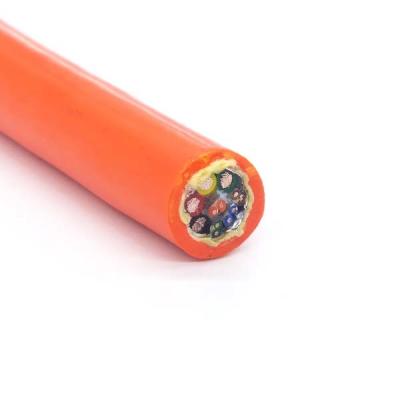 China Corrosion Resistant CCTV Camera Cable With Coaxial 75-2 Pipeline Monitoring Cable for sale