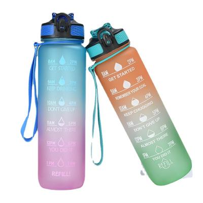 China Sustainable Customized Kid Water Bottle With Time Marker Sports BPA Free 32 Ounce Frosted Tritan Motivational Water Bottle for sale