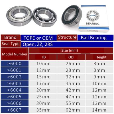 Cina 6004- Cuscinetti a sfera radiali di ZZ 20x42x12mm, cuscinetto del motore dell'acciaio al cromo 6004ZZ in vendita