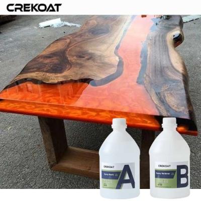 China Auto-nivelação Deep Pour Epoxy Resin Alta retenção de brilho para um brilho duradouro à venda