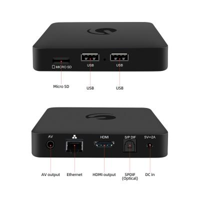 China google and netflix certified netflix 4K google certified android tv box 2gb 8gb with s905x voice control amlogic remote for sale