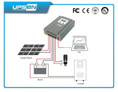 China Solarsonnensystem MPPT des Prüfers 12v 24v 36v 48v 20A 30A 40A gebühren zu verkaufen