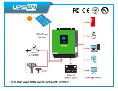 China 3000VA/2400W Off Grid DC to AC Solar Inverter with 60A MPPT solar charger for sale