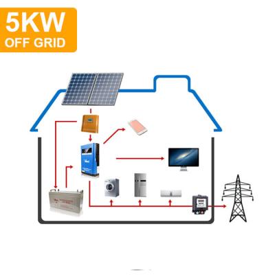 China Home On Grid Household Solar System 1500W With Poly Solar Panel Electricity for sale