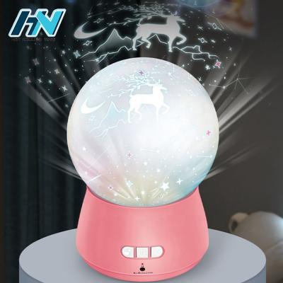 China Sound Night Light Projection Music Baby Toys Education Toys Children Sleep Night Light for sale