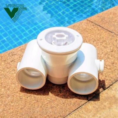 China Plastic Swimming Pool Accessories Jet Water Return Main Drain Villa Pool Wholesale Massage Swimming Surrounding Equipment Pool Accessories for sale