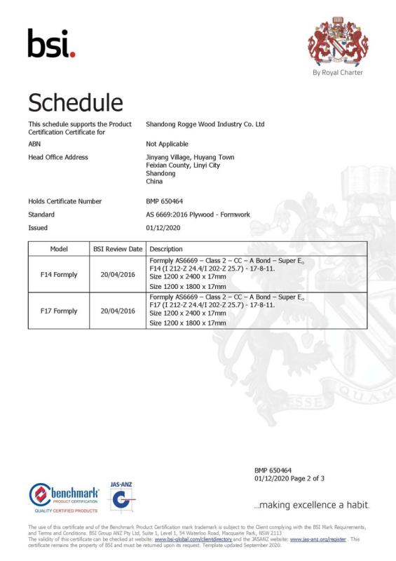 Benchmark - Shandong Rogge Wood Industry Co., Ltd.