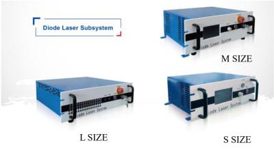 China sistema juntado fibra del laser del diodo 9xxnm; DS3-51522-LD en venta