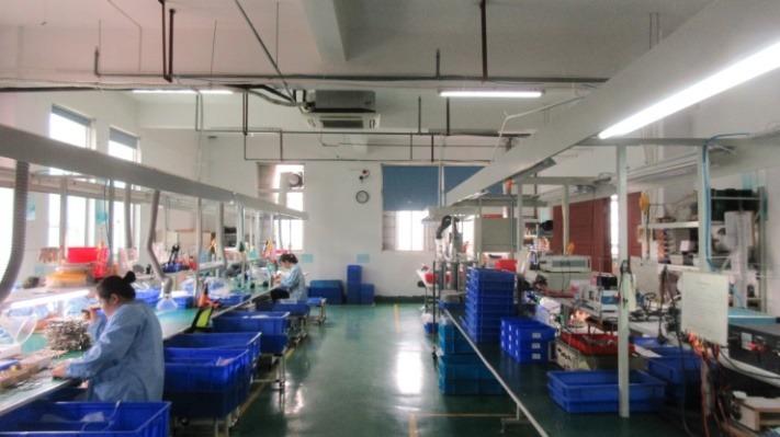 Verified China supplier - Wuxi Imhoo Technology Co., Ltd.