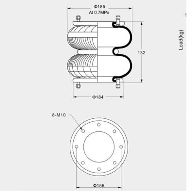 中国 TS 16949 Air Spring Actuator 168132H-2 Airsustech Max Safe Height 151のmm 販売のため