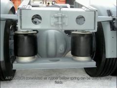 AIRSUSTECH Convoluted Air Shock Suspension Applications for Truck