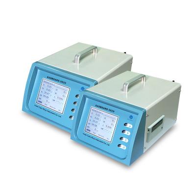 China Wholesale Price Car Automobile Exhaust Gas Analyzer Automobile Emission Gas Analyzer Gasboard-5020 for sale