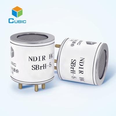 China Small Size and Explosion Proof NDIR CH3Br Gas Monitor Sensor for Industrial CH3Br Gas Detection and Analysis for sale