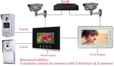 China 7inch Monitor with Night Vision HD Camera Support Connect Video DVR Door CCTV Camera and Phone 7