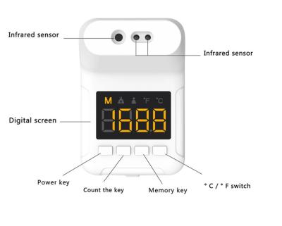 China Plastic Wall Mounted K3S Infrareds Temperature Meter for sale