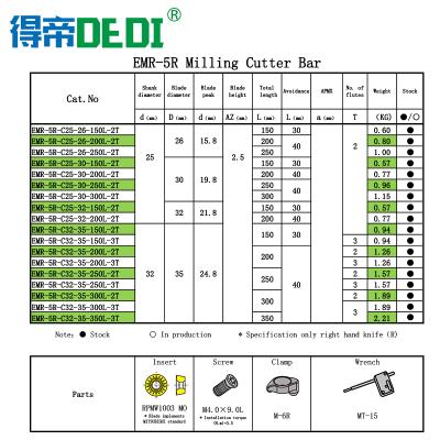 China CNC Tool Holder EMR-5R-C20-80-70-4T 20-30MM/Round EMR5R/Carbide Nose Milling Milling Tool Holder Insert 1003 R5/milling bar for sale